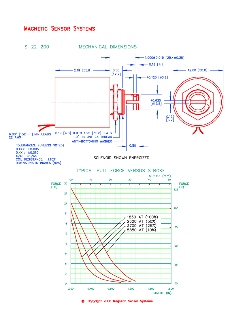 Tubular Pull Solenoid S-22-200, Page 2